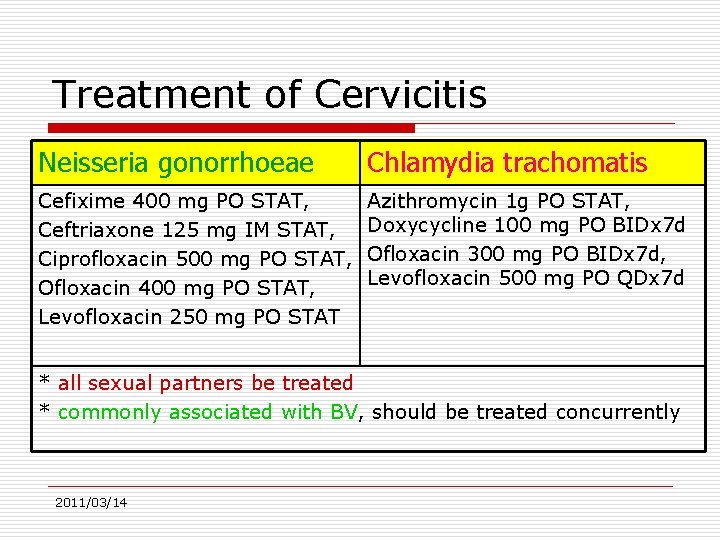 Treatment of Cervicitis Neisseria gonorrhoeae Chlamydia trachomatis Cefixime 400 mg PO STAT, Ceftriaxone 125