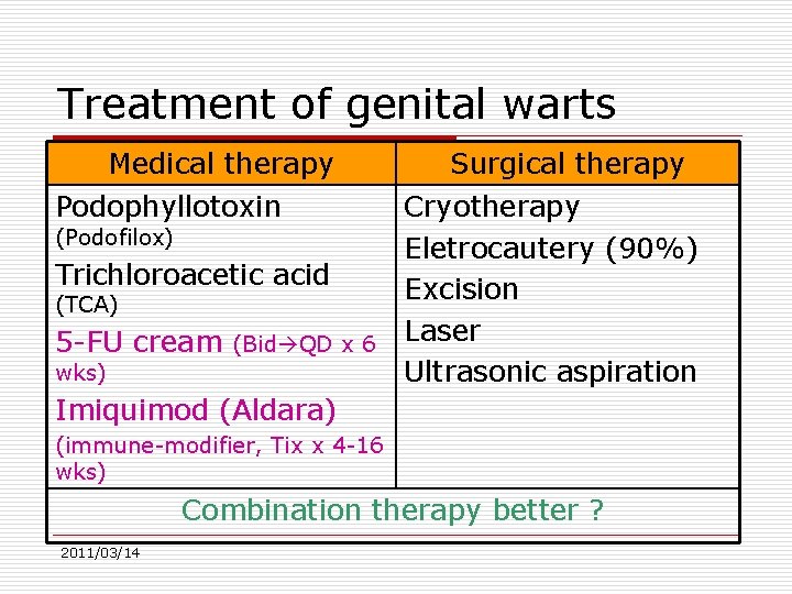 Treatment of genital warts Medical therapy Podophyllotoxin (Podofilox) Trichloroacetic acid (TCA) 5 -FU cream
