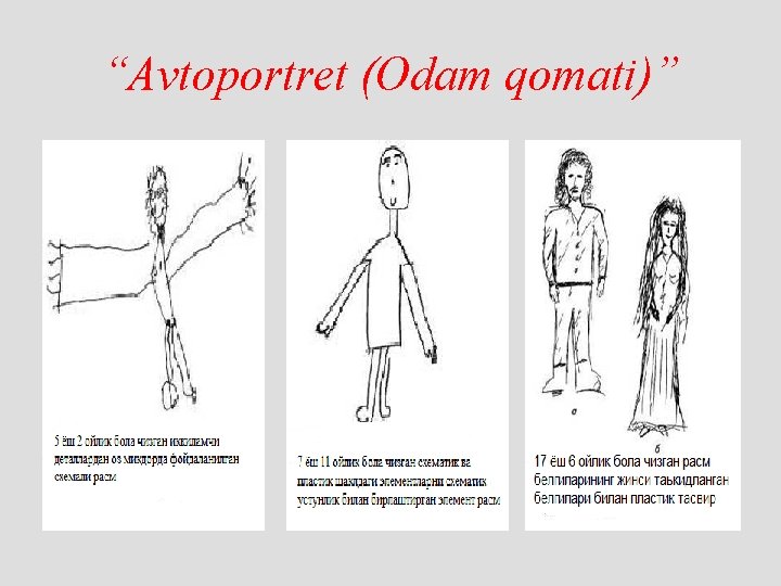 “Avtoportret (Odam qomati)” 