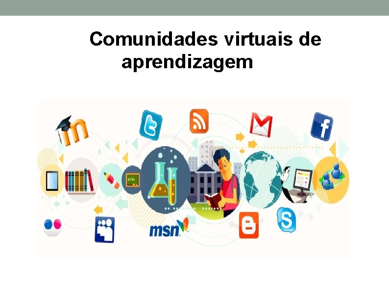 Comunidades virtuais de aprendizagem 