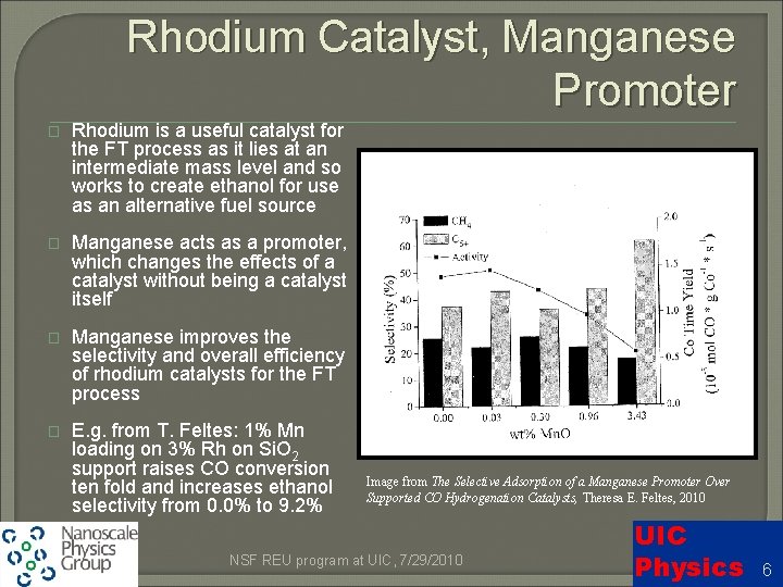 Rhodium Catalyst, Manganese Promoter � Rhodium is a useful catalyst for the FT process