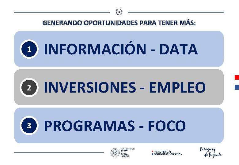 GENERANDO OPORTUNIDADES PARA TENER MÁS: 1 INFORMACIÓN - DATA 2 INVERSIONES - EMPLEO 3