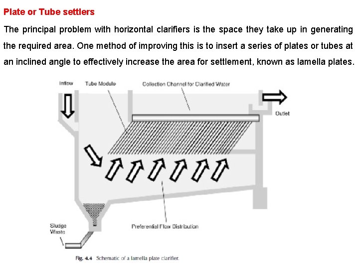 Plate or Tube settlers The principal problem with horizontal clarifiers is the space they