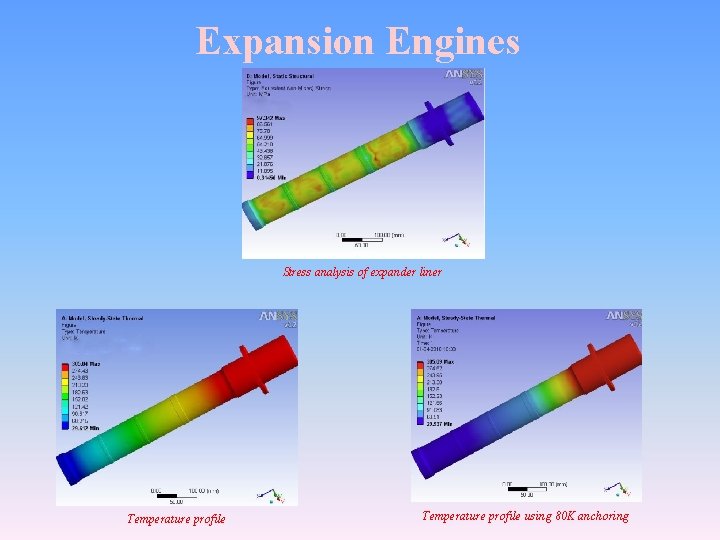 Expansion Engines Stress analysis of expander liner Temperature profile using 80 K anchoring 