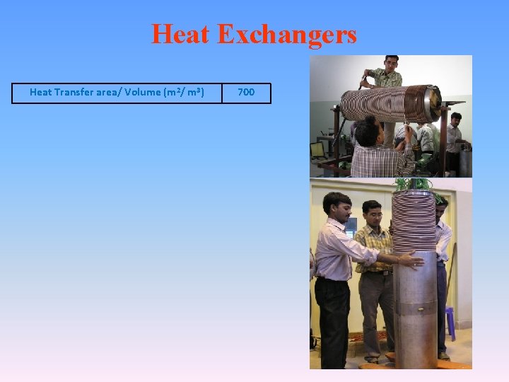 Heat Exchangers Heat Transfer area/ Volume (m 2/ m 3) 700 