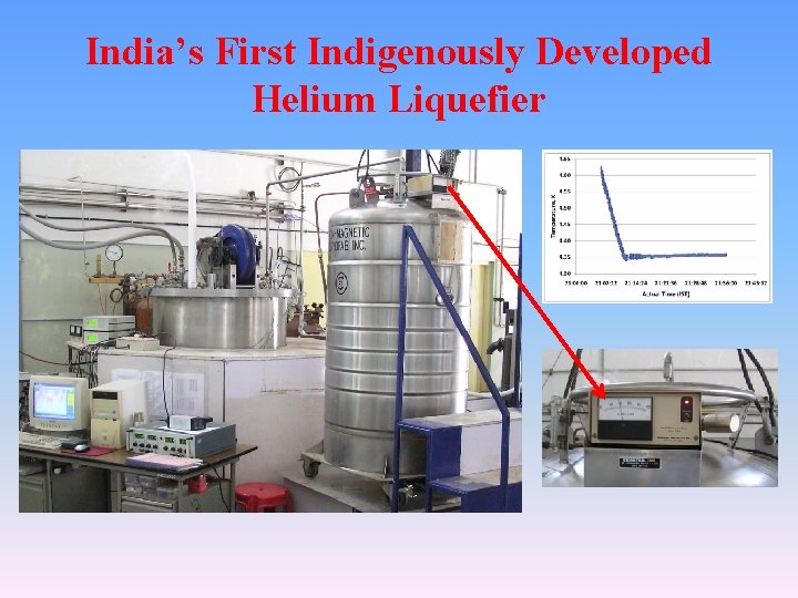 India’s First Indigenously Developed Helium Liquefier 