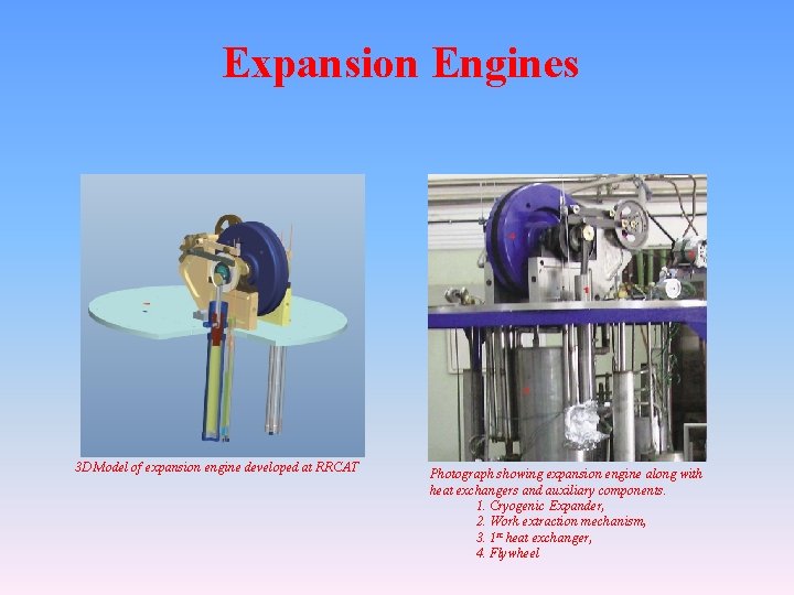 Expansion Engines 3 D Model of expansion engine developed at RRCAT Photograph showing expansion