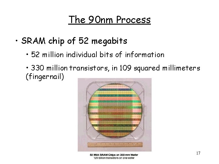 The 90 nm Process • SRAM chip of 52 megabits • 52 million individual