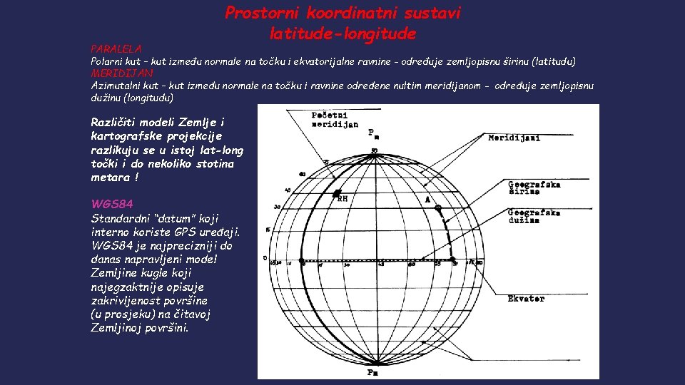 Prostorni koordinatni sustavi latitude-longitude PARALELA Polarni kut – kut između normale na točku i