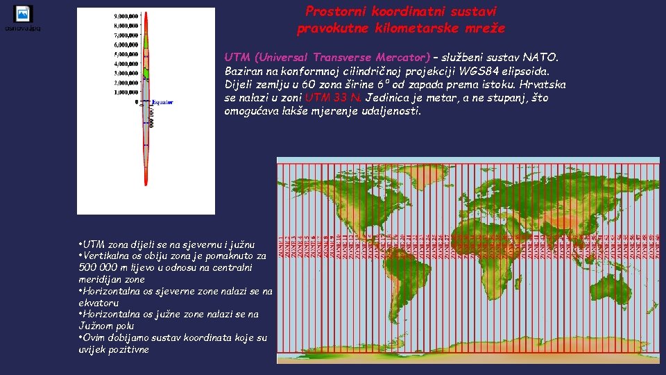 Prostorni koordinatni sustavi pravokutne kilometarske mreže UTM (Universal Transverse Mercator) – službeni sustav NATO.