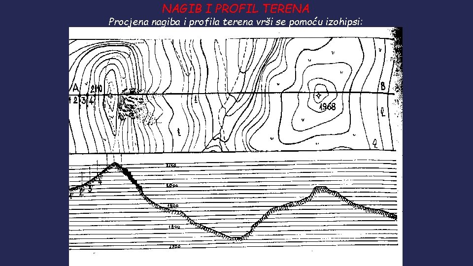 NAGIB I PROFIL TERENA Procjena nagiba i profila terena vrši se pomoću izohipsi: 