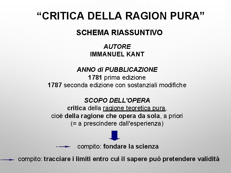 “CRITICA DELLA RAGION PURA” SCHEMA RIASSUNTIVO AUTORE IMMANUEL KANT ANNO di PUBBLICAZIONE 1781 prima
