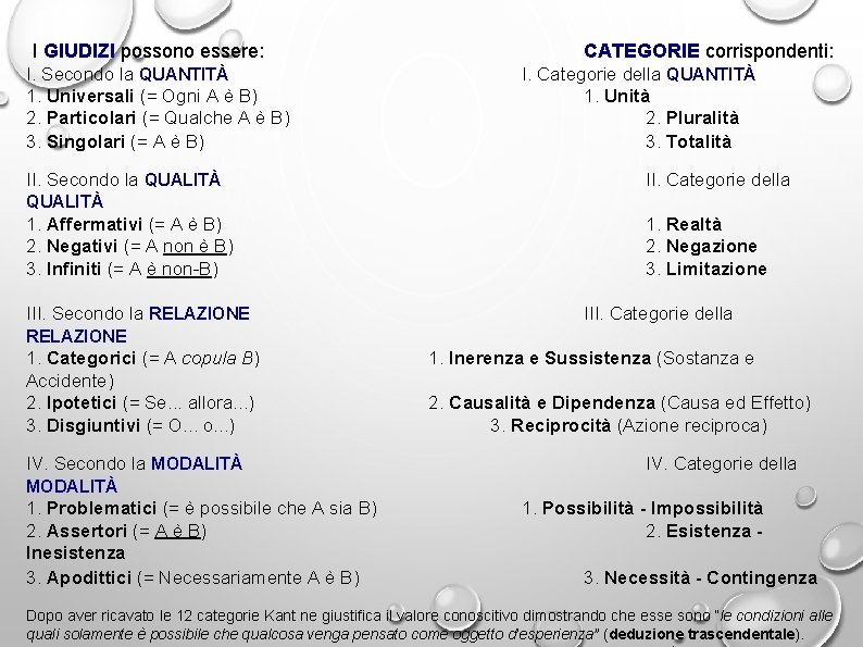 I GIUDIZI possono essere: I. Secondo la QUANTITÀ 1. Universali (= Ogni A è