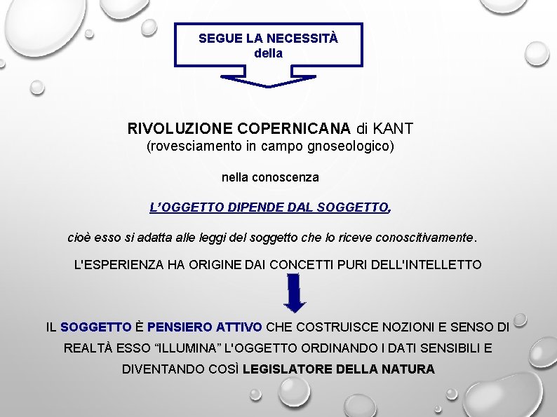 SEGUE LA NECESSITÀ della RIVOLUZIONE COPERNICANA di KANT (rovesciamento in campo gnoseologico) nella conoscenza