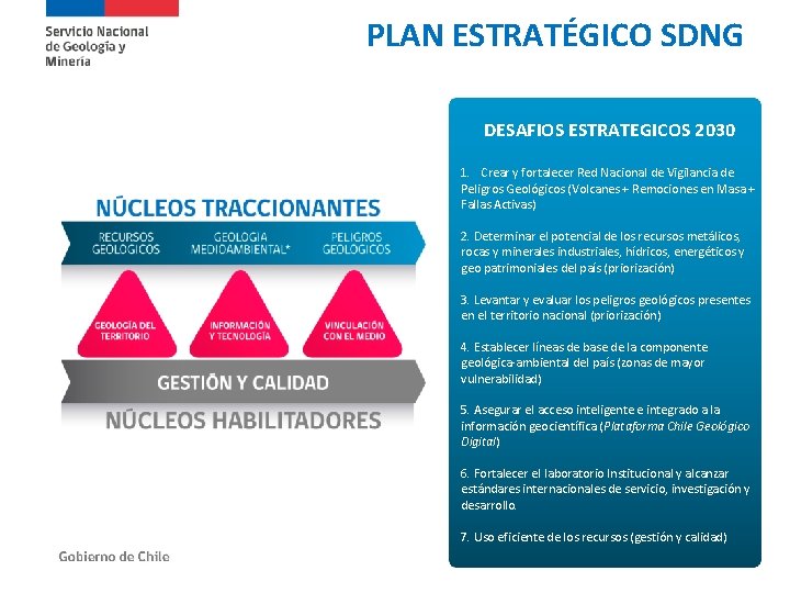 PLAN ESTRATÉGICO SDNG DESAFIOS ESTRATEGICOS 2030 1. Crear y fortalecer Red Nacional de Vigilancia