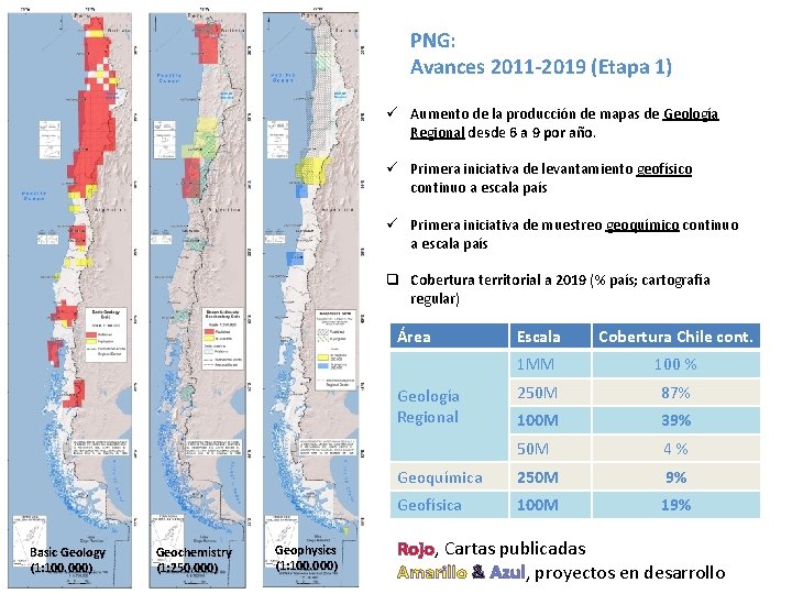 PNG: Avances 2011 -2019 (Etapa 1) ü Aumento de la producción de mapas de