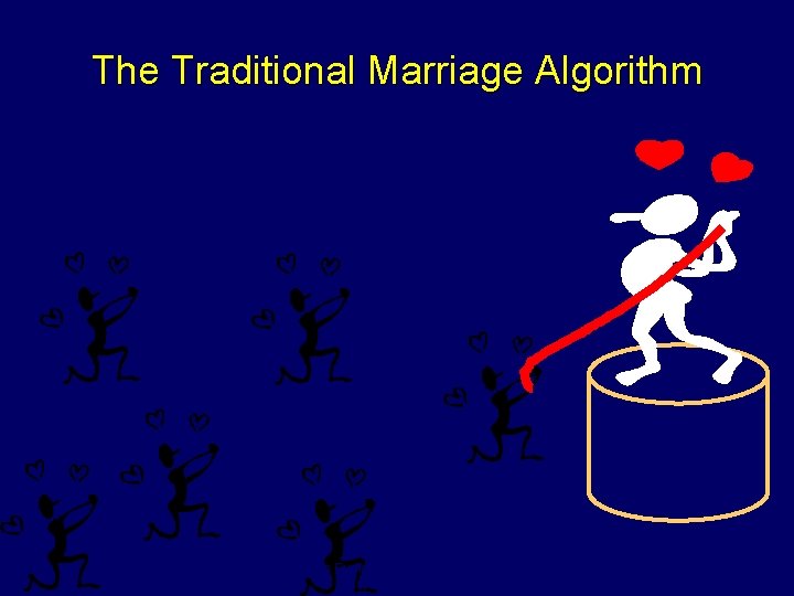 The Traditional Marriage Algorithm Steven Rudich: www. discretemath. com www. rudich. net 