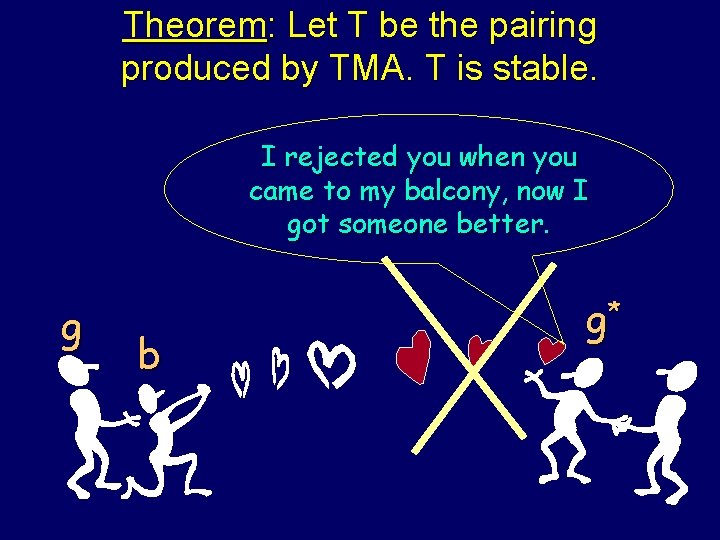 Theorem: Let T be the pairing produced by TMA. T is stable. I rejected