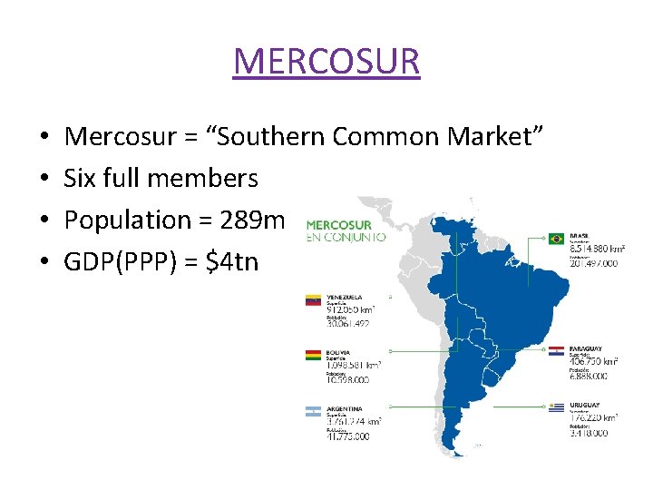 MERCOSUR • • Mercosur = “Southern Common Market” Six full members Population = 289