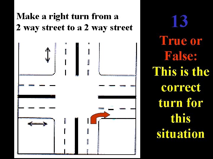Make a right turn from a 2 way street to a 2 way street Make a right turn from a 2 way street to a 2 way street
