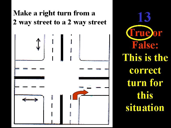 Make a right turn from a 2 way street to a 2 way street Make a right turn from a 2 way street to a 2 way street
