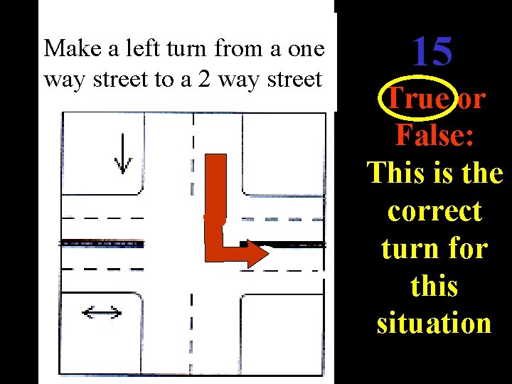 Make a left turn from a one way street to a 2 way street Make a left turn from a one way street to a 2 way street
