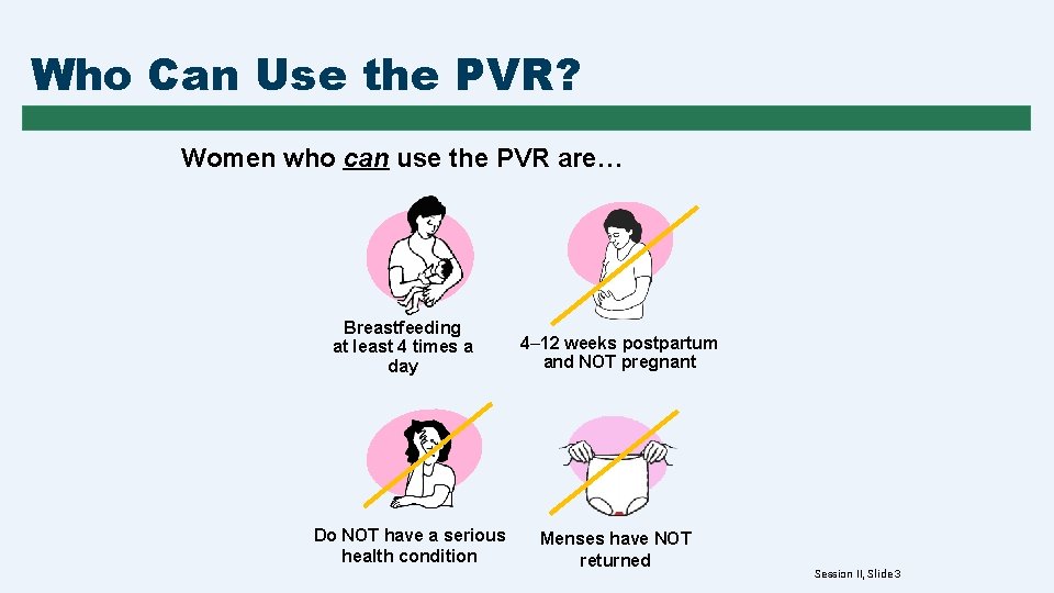 Who Can Use the PVR? Women who can use the PVR are… Breastfeeding at