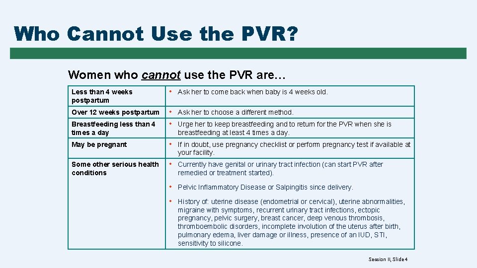 Who Cannot Use the PVR? Women who cannot use the PVR are… Less than