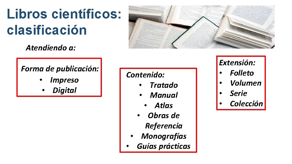 Libros científicos: clasificación Atendiendo a: Forma de publicación: • Impreso • Digital Contenido: Atendiendo