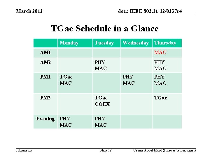 March 2012 doc. : IEEE 802. 11 -12/0237 r 4 TGac Schedule in a