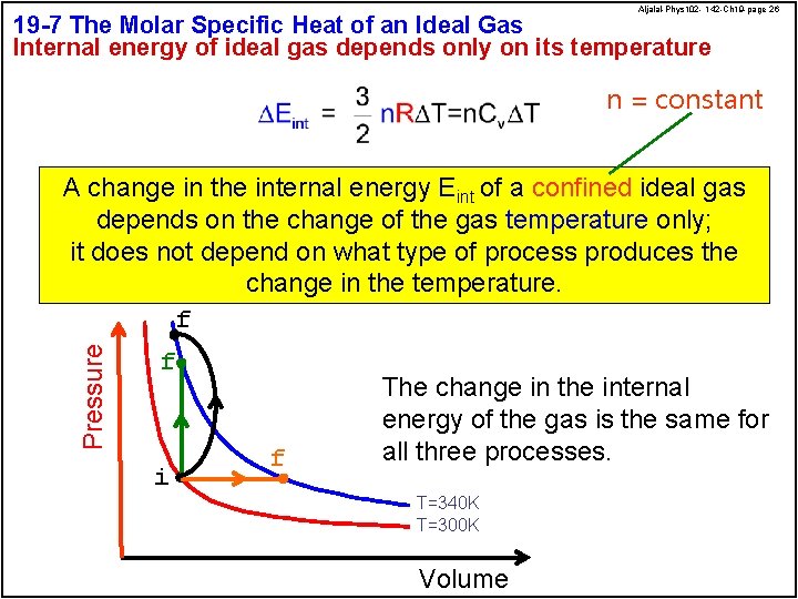 Aljalal-Phys 102 - 142 -Ch 19 -page 26 19 -7 The Molar Specific Heat