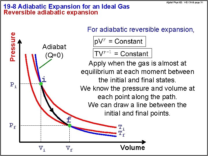 Pressure 19 -8 Adiabatic Expansion for an Ideal Gas Reversible adiabatic expansion Pi Aljalal-Phys