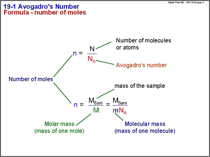 Aljalal-Phys 102 - 142 -Ch 19 -page 4 19 -1 Avogadro's Number Formula -