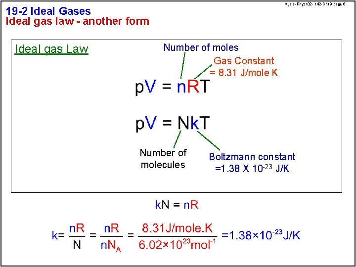 Aljalal-Phys 102 - 142 -Ch 19 -page 6 19 -2 Ideal Gases Ideal gas