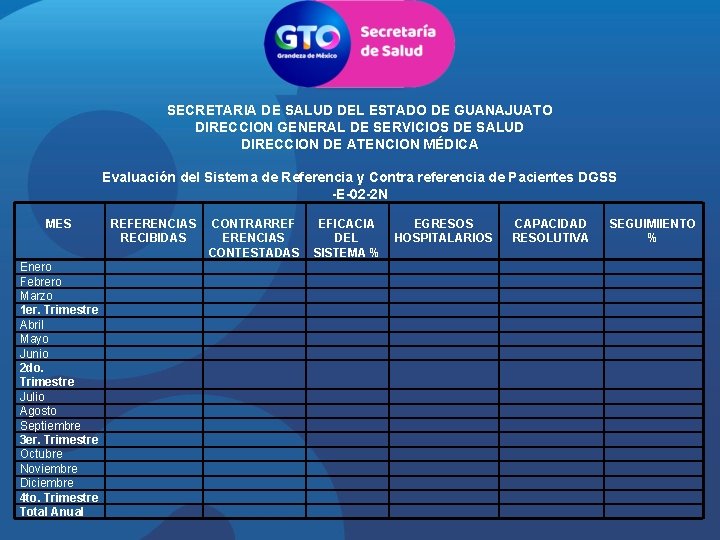 SECRETARIA DE SALUD DEL ESTADO DE GUANAJUATO DIRECCION GENERAL DE SERVICIOS DE SALUD DIRECCION