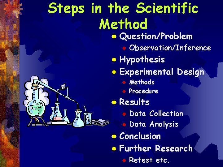 Steps in the Scientific Method ® Question/Problem ® Observation/Inference ® Hypothesis ® Experimental ®