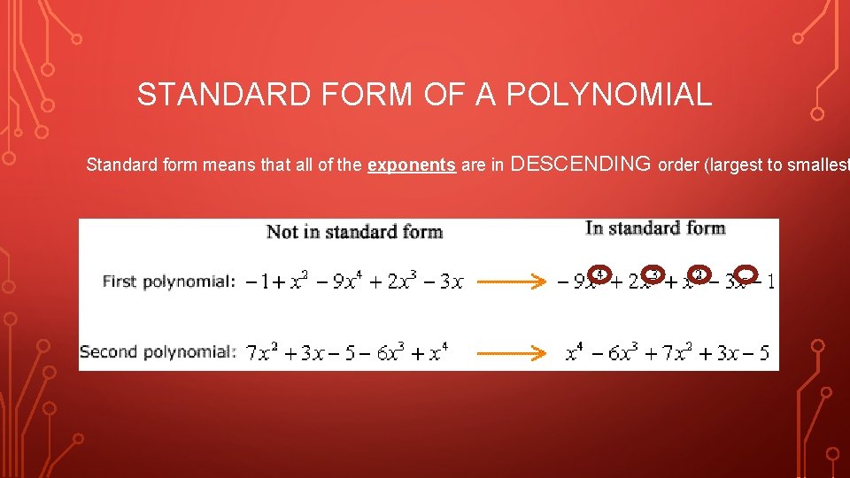 STANDARD FORM OF A POLYNOMIAL Standard form means that all of the exponents are