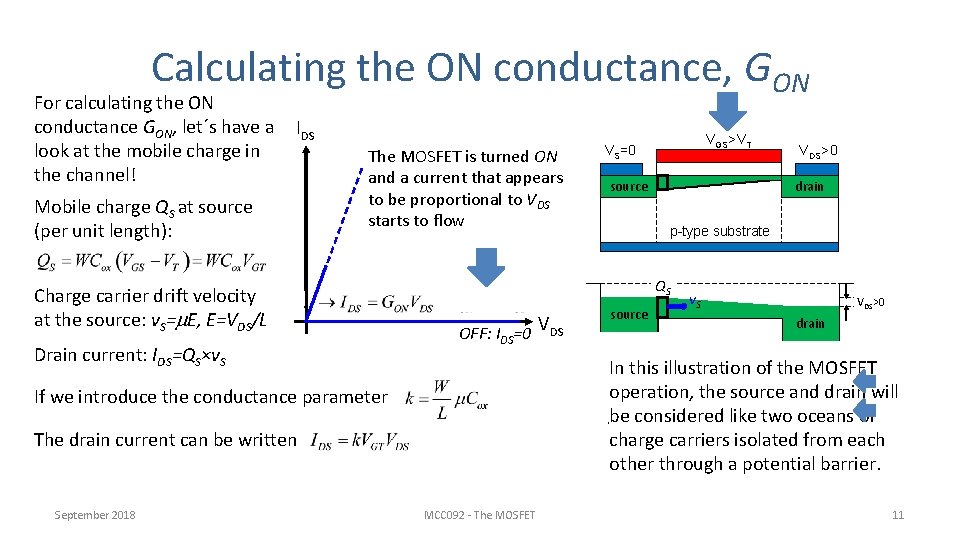 Calculating the ON conductance, GON For calculating the ON conductance GON, let´s have a