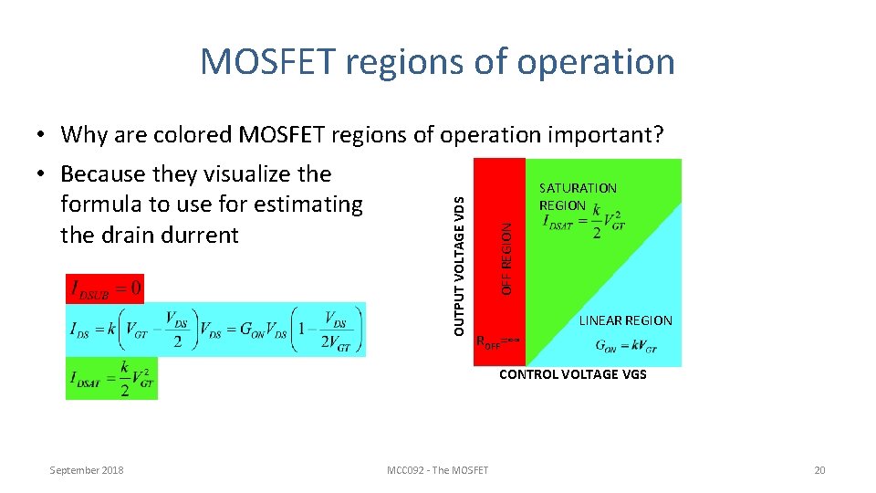 MOSFET regions of operation OFF REGION OUTPUT VOLTAGE VDS • Why are colored MOSFET