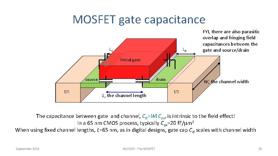 MOSFET gate capacitance LD LS FYI, there also parasitic overlap and fringing field capacitances