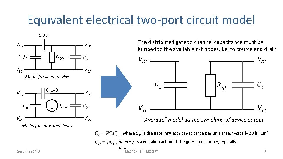 Equivalent electrical two-port circuit model CGD G/2 VGS VDS CGGS/2 VSS GON Model for