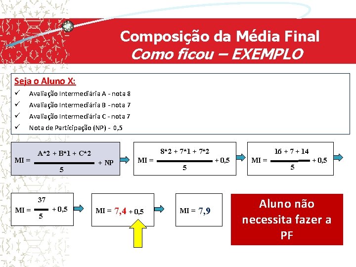 Composição da Média Final Como ficou – EXEMPLO Seja o Aluno X: ü ü