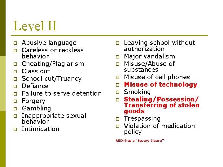 Level II p p p Abusive language Careless or reckless behavior Cheating/Plagiarism Class cut