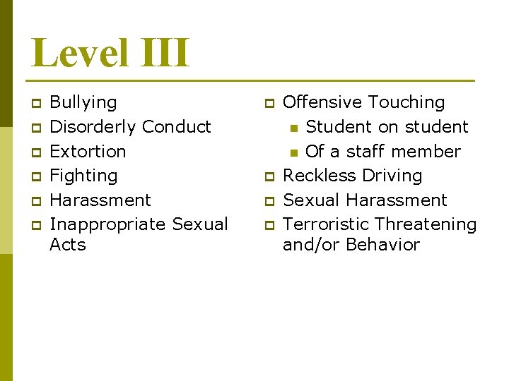 Level III p p p Bullying Disorderly Conduct Extortion Fighting Harassment Inappropriate Sexual Acts