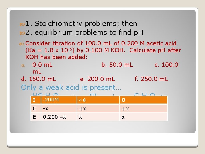  1. Stoichiometry problems; then 2. equilibrium problems to find p. H Consider titration