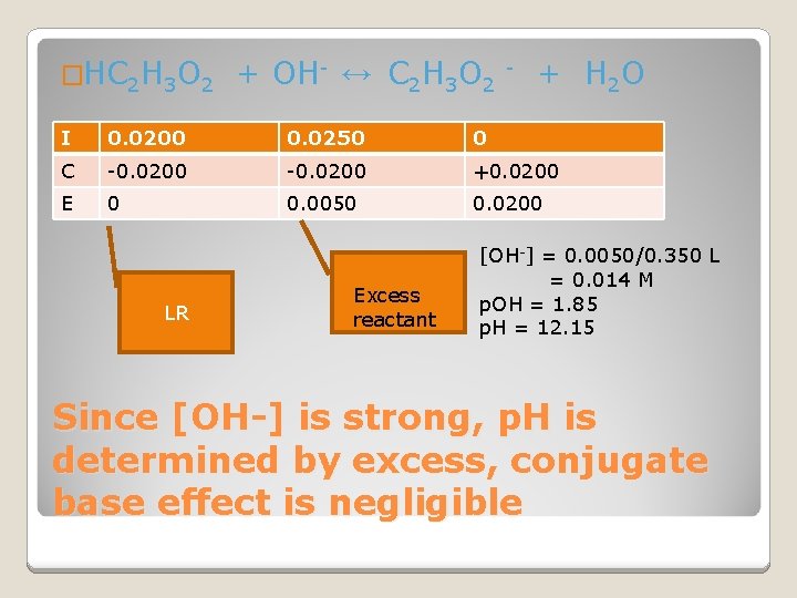 �HC 2 H 3 O 2 + OH- ↔ C 2 H 3 O