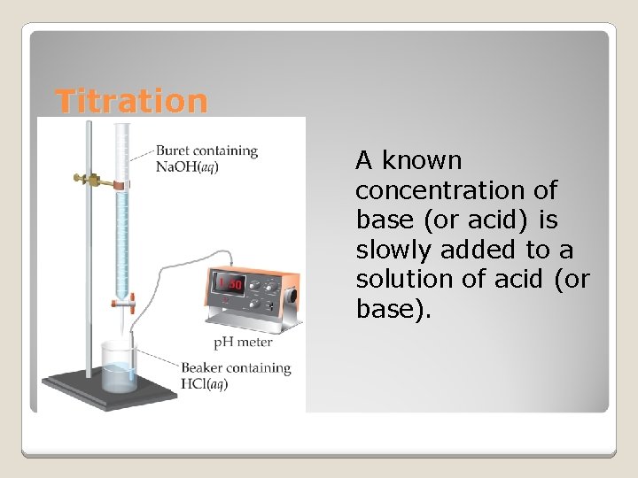 Titration A known concentration of base (or acid) is slowly added to a solution