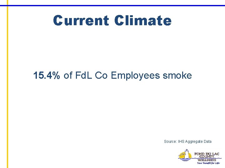 Current Climate 15. 4% of Fd. L Co Employees smoke Source: IHS Aggregate Data