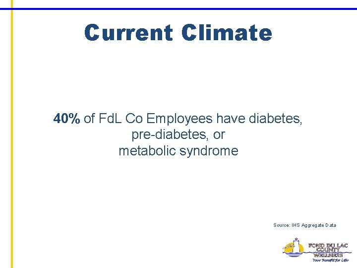 Current Climate 40% of Fd. L Co Employees have diabetes, pre-diabetes, or metabolic syndrome