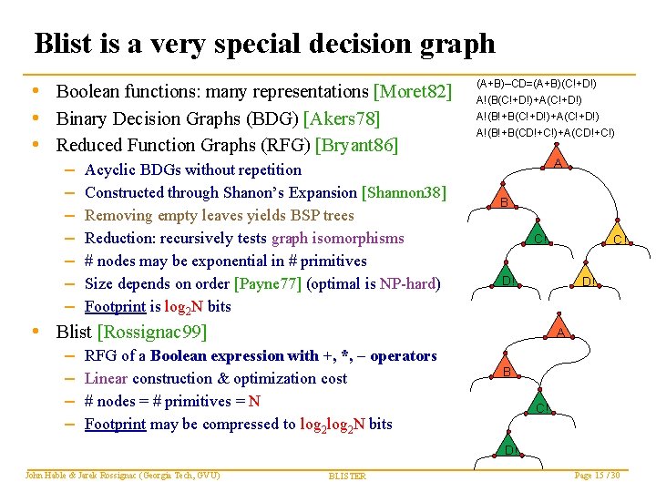Blist is a very special decision graph • Boolean functions: many representations [Moret 82]